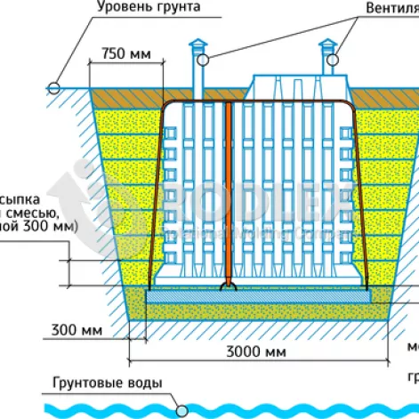  в Коряково