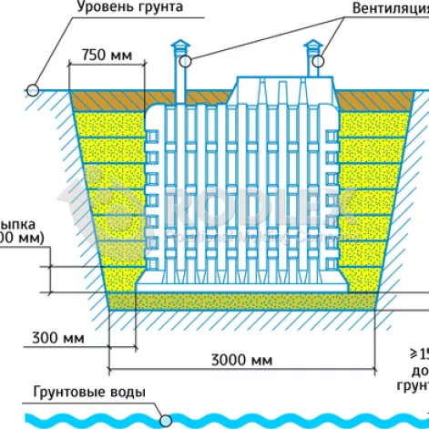  в Коряково